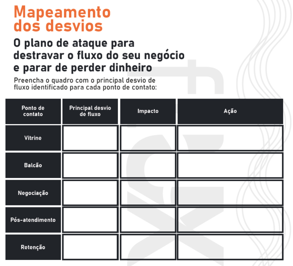 PDF Mapa dos Desvios de Fluxo